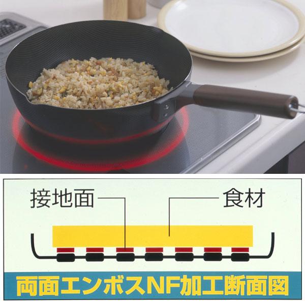 Japanese Double-Sided Embossed Iron Deep Frying Pan – 24cm