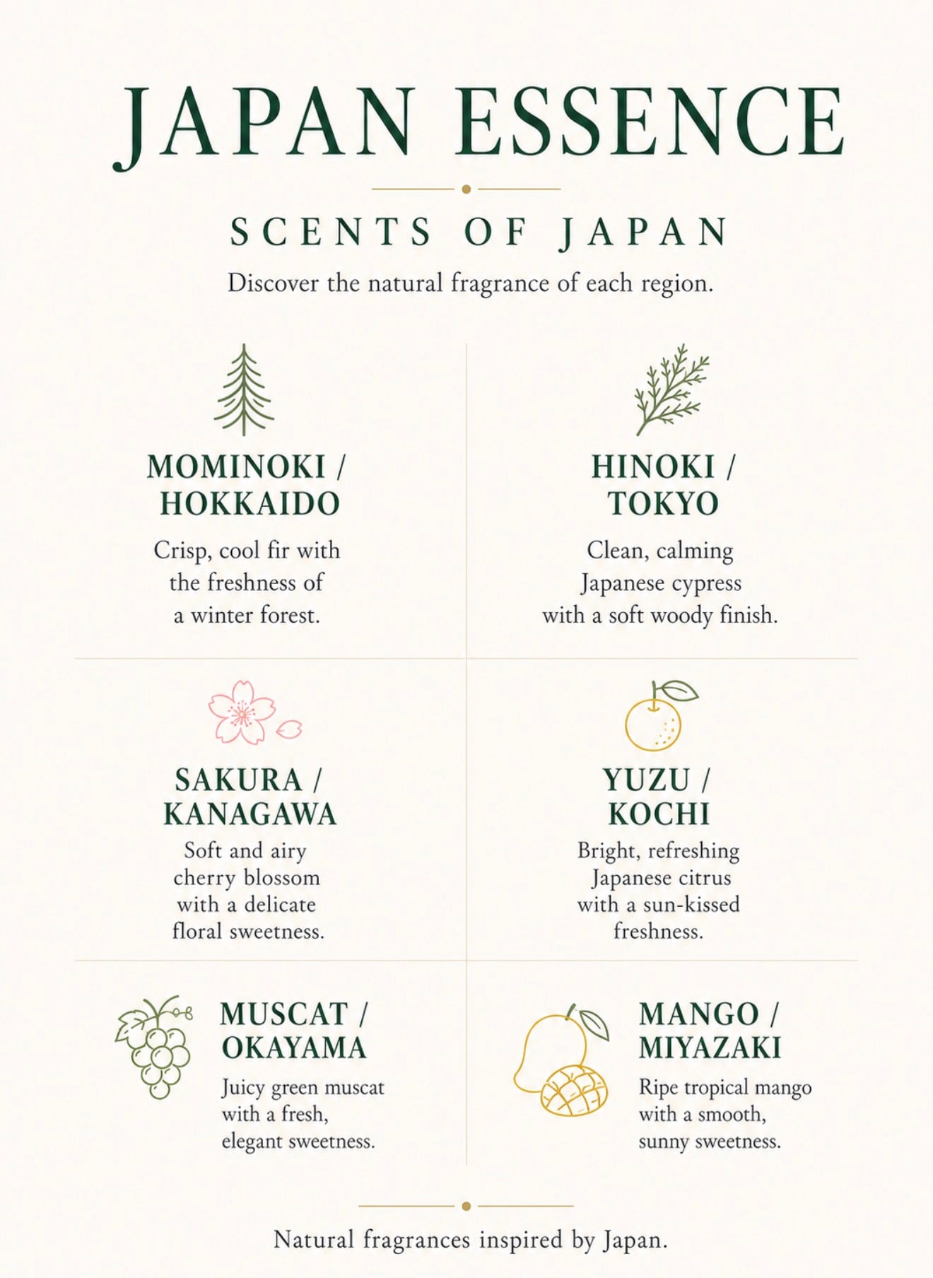 JAPAN ESSENCE Japanese Botanical Reed Diffuser – 150mL