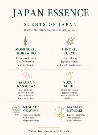 JAPAN ESSENCE Japanese Botanical Reed Diffuser – 150mL