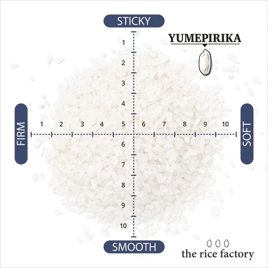 The Rice Factory Hokkaido Yumepirika -北海道 ゆめぴりか
